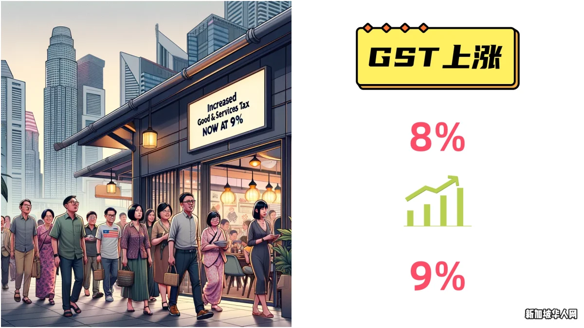 Singapore GST now 9% 2024